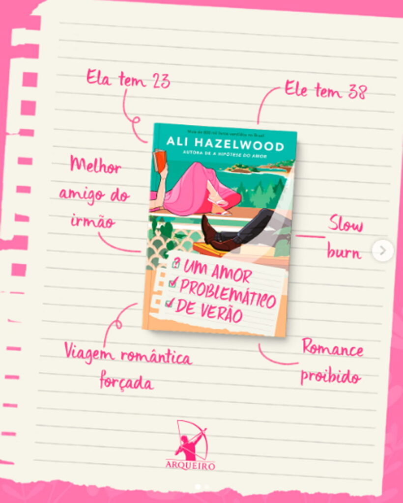 Todas as tropes de Um Amor Problemático de Verão